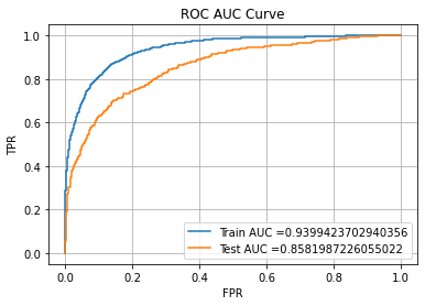 XGB1 AUC